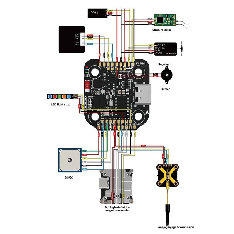 B92B for SpeedyBee F405 Mini S - đánh giá và giá Drone Racing Esc